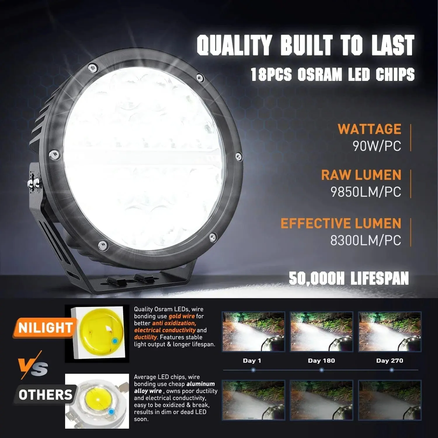 7 Inch 90W 9850LM Round Spot Flood Built-in EMC DRL LED Work Lights (Pair) | 12AWG DT Wire