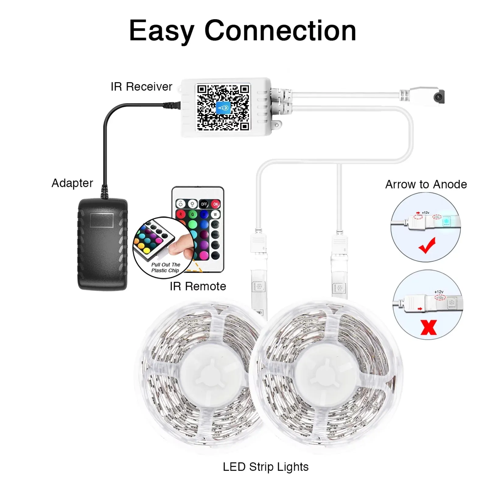 DAYBETTER 50ft Bluetooth LED Strip Lights,Color Changing Music Sync with Remote Control,Timer Schedule,Led Lights for Room,Bedroom(APP Remote  Mic)