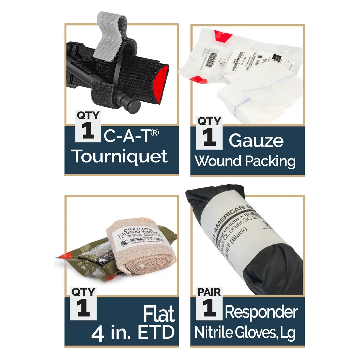 (IPOK) INDIVIDUAL PATROL OFFICER KIT