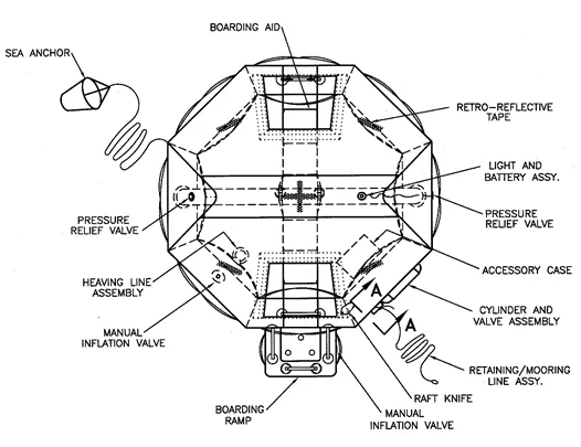 Life Raft (T10AS), FAA Type I, 10-Man