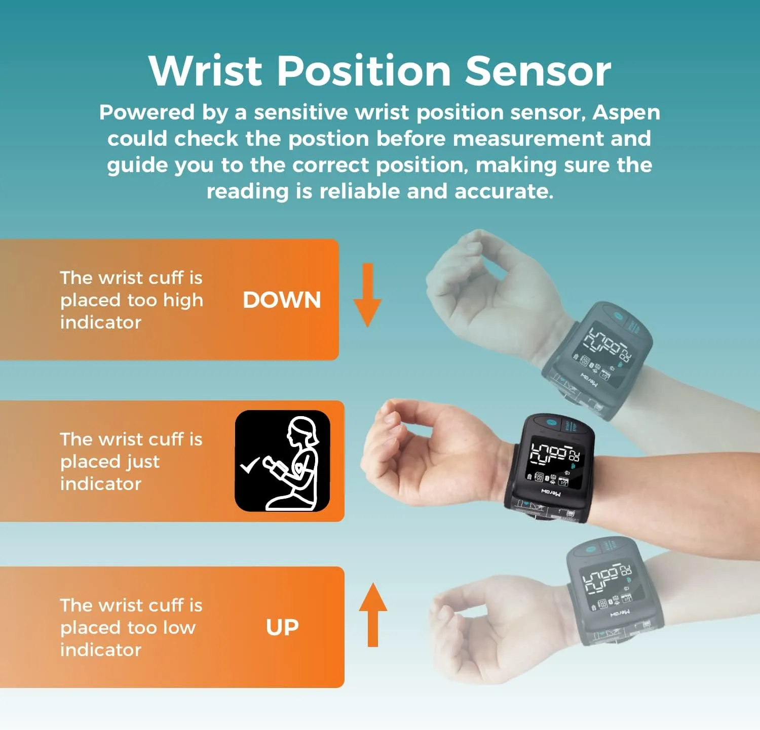Meraw Blood Pressure Monitor Adult Cuff, Blood Pressure Cuff Monitor Wrist