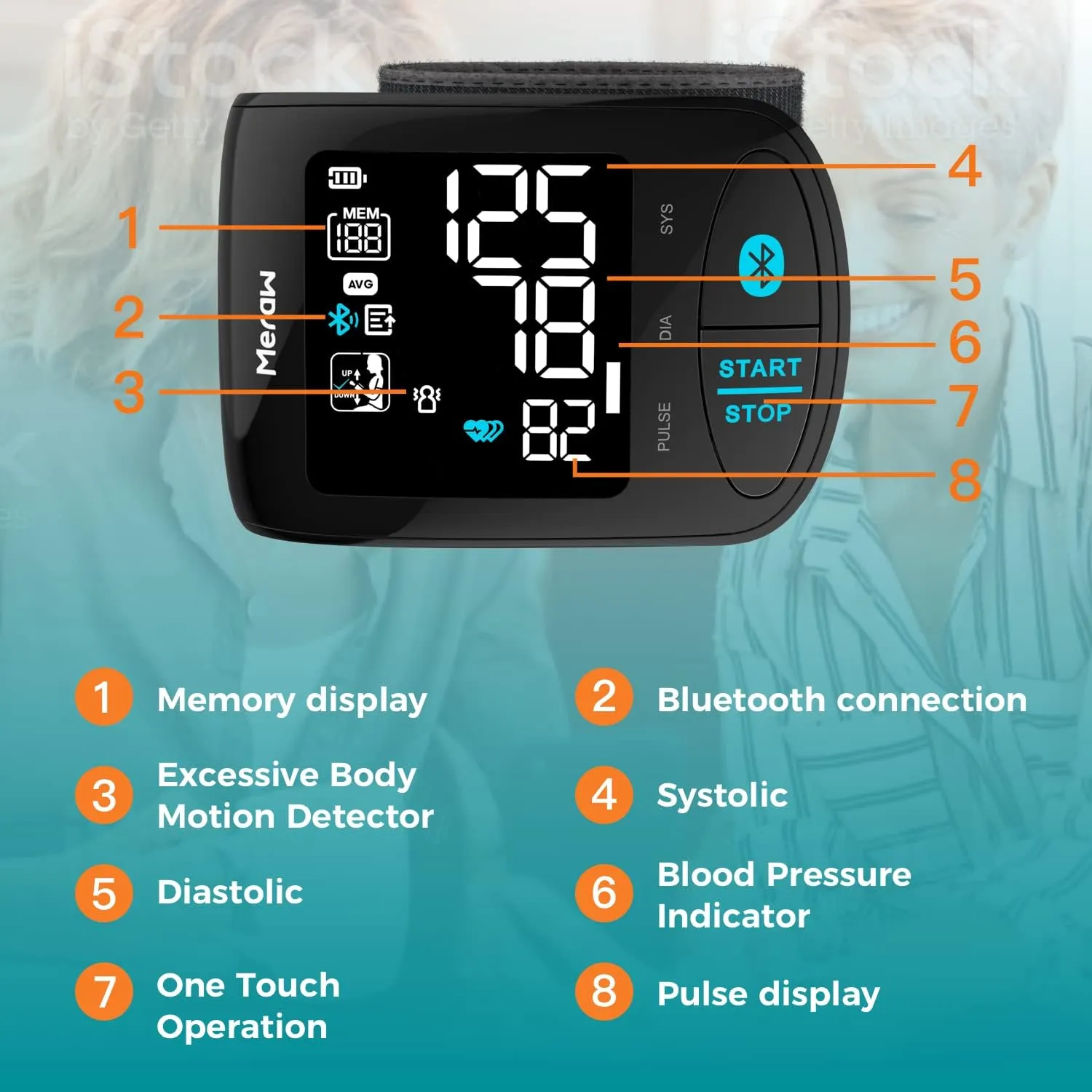 Meraw Blood Pressure Monitor Adult Cuff, Blood Pressure Cuff Monitor Wrist