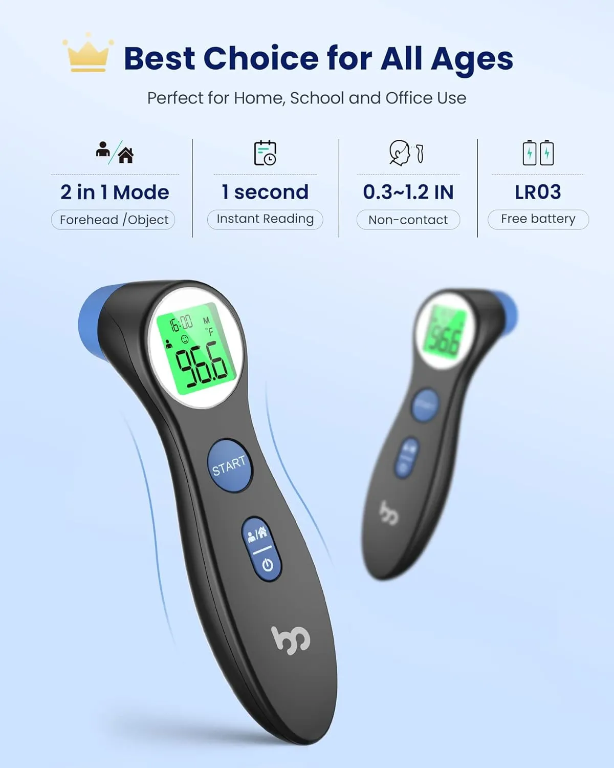 Thermometer for Adults, FSA Eligible, High Accuracy