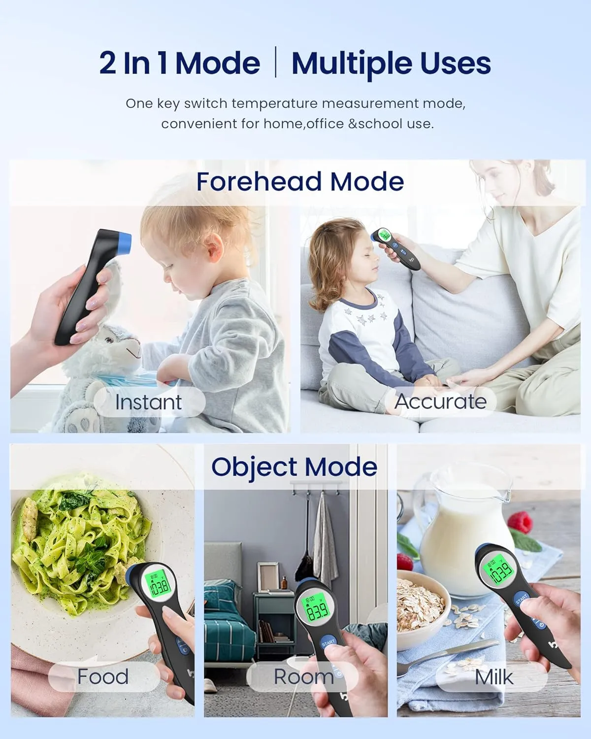 Thermometer for Adults, FSA Eligible, High Accuracy